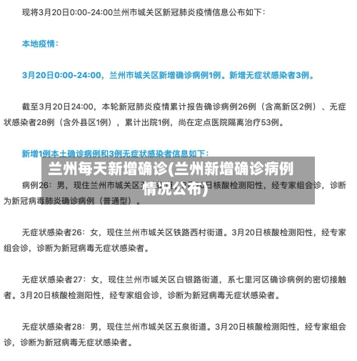 兰州每天新增确诊(兰州新增确诊病例情况公布)