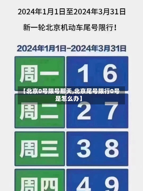 【北京0号限号那天,北京尾号限行0号是怎么办】