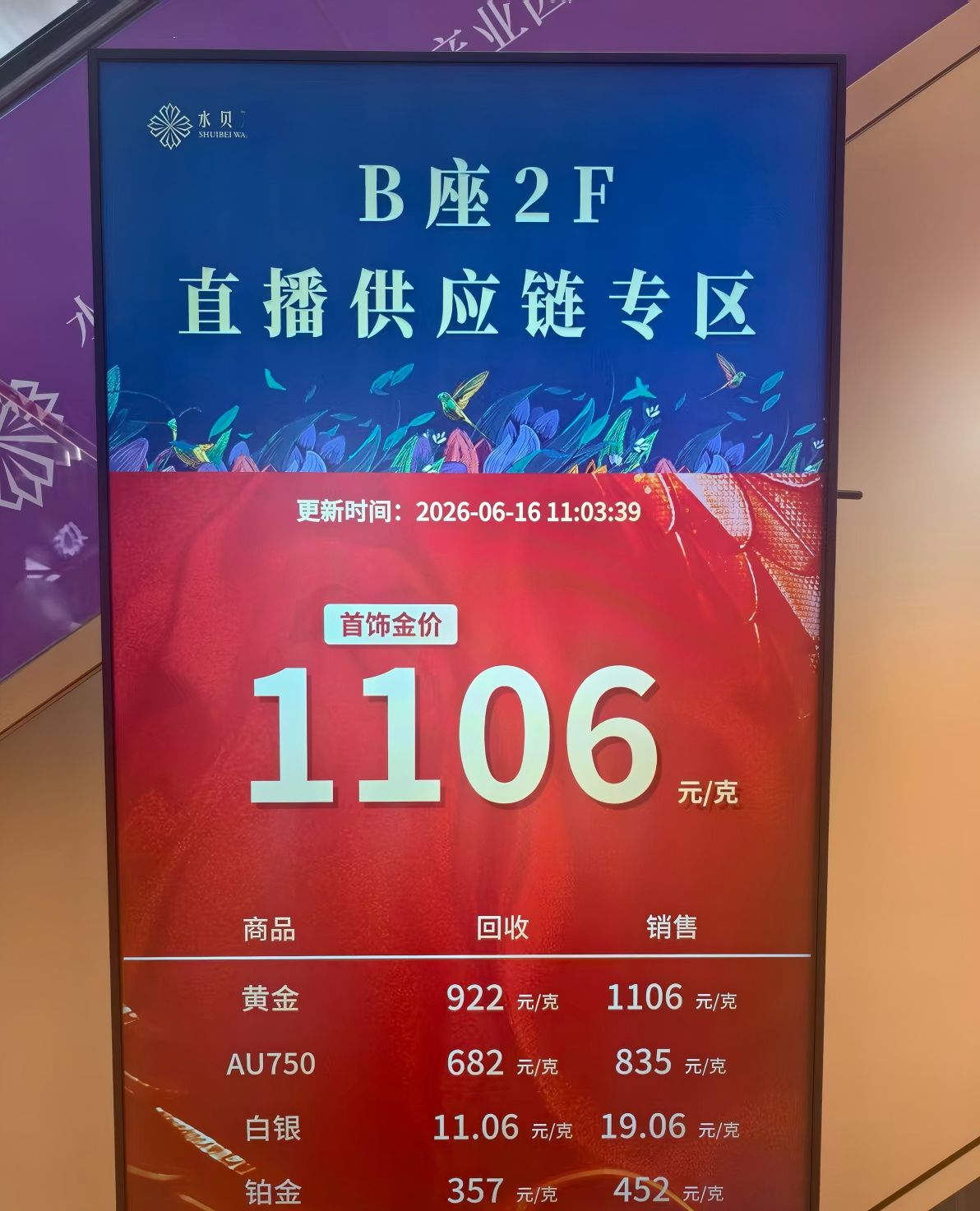 金价震荡起伏!每经记者实探水贝:部分商家回收价明显低于大盘