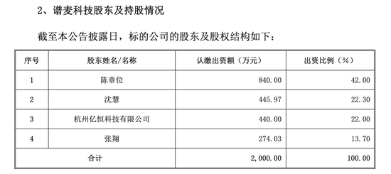 突发公告，300553终止收购