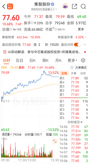突发公告	，300553终止收购