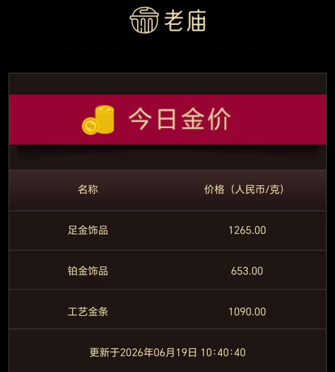金饰克价年内大跌近450元
