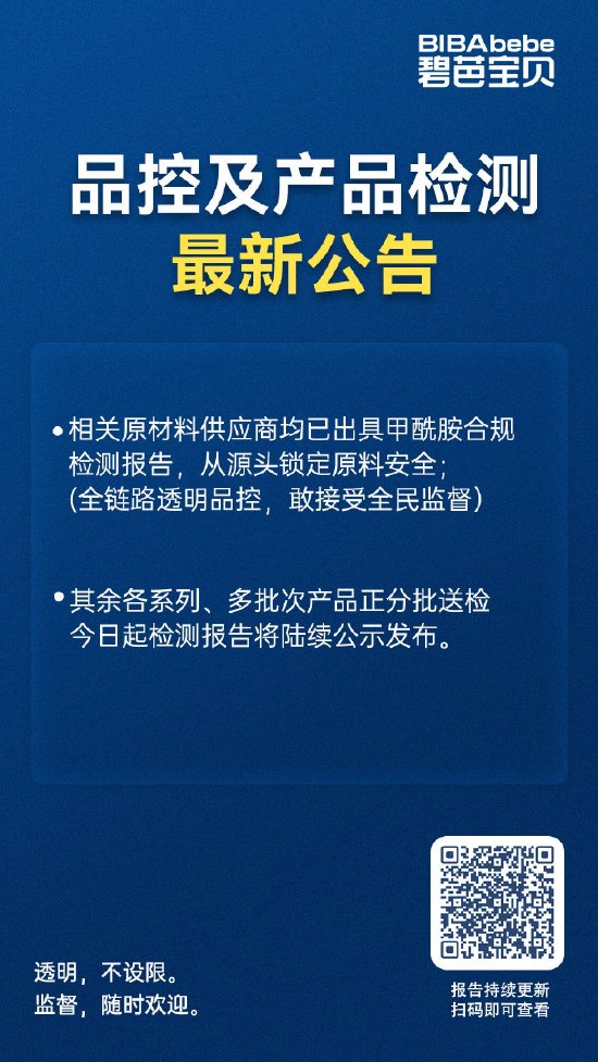 碧芭宝贝纸尿裤最新检测结果：主力款未检出甲酰胺，剩余批次随出随公示