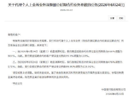 中国银行：将对代理个人上金所业务的交易保证金比例进行调整