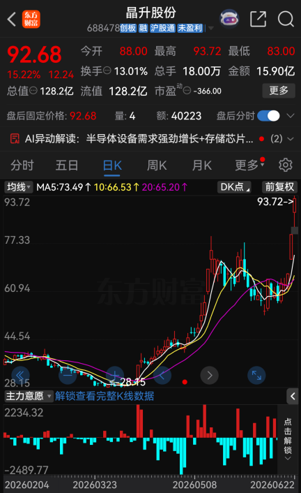 今夜，46家A股公司提示风险！