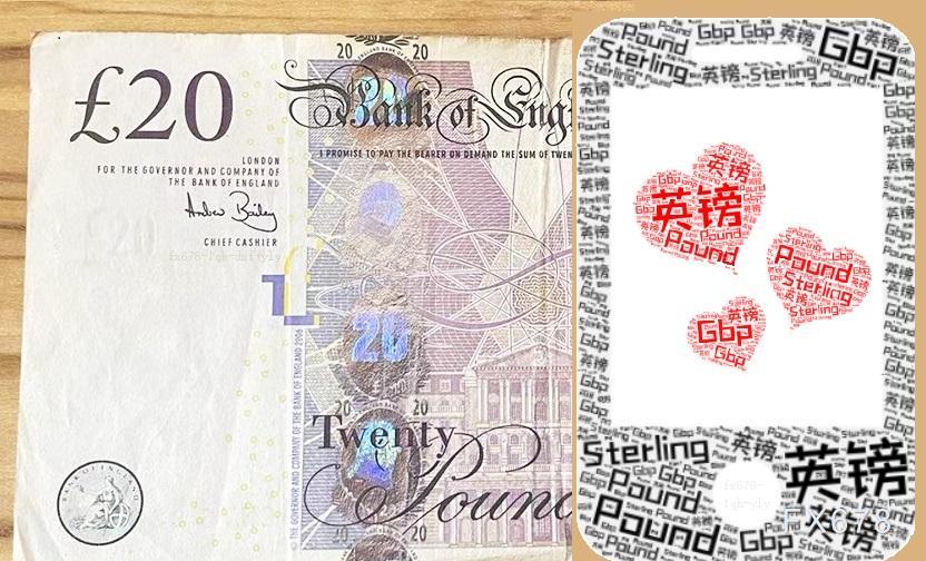 英国政局动荡叠加美联储鹰派预期升温，英镑兑美元延续低位震荡